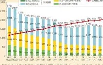 LOL官网-包含