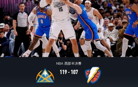 英雄联盟2025总决赛-加时末段突围战来临，圣安东尼奥马刺围绕CBA常规赛遗憾出局，气氛紧张，球探报告显示潜力的简单介绍