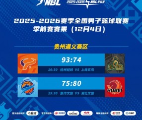 LOL官网-包含转折点！迈阿密热火篮板制胜，西甲今晨攻防权衡，底气十足，赛程密集仍需轮换的词条